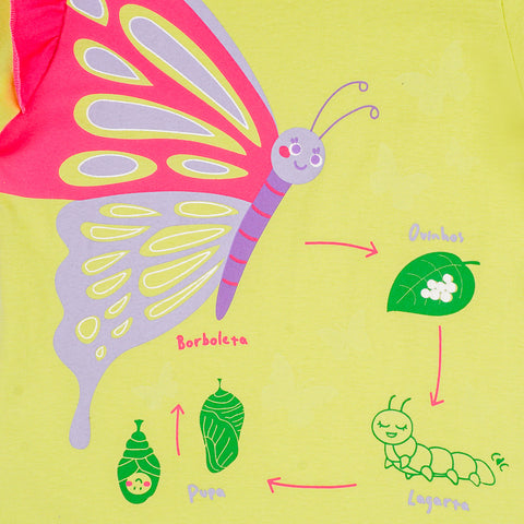 Pijama Bebê Cara de Criança Brilha no Escuro Borboleta Verde e Pink - 1 a 3 Anos - estampa do ciclo da borboleta